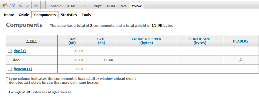 Compression overview