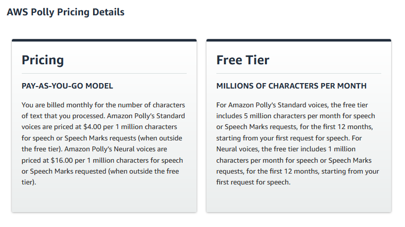 AWS Polly pricing details